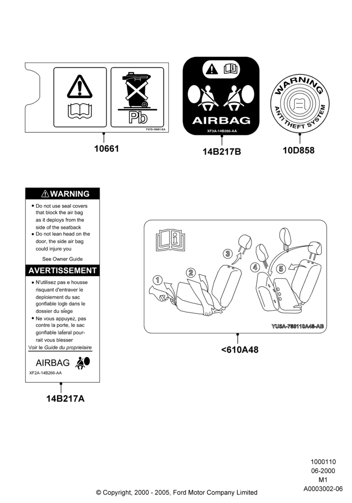 Decals, All LHD Territories