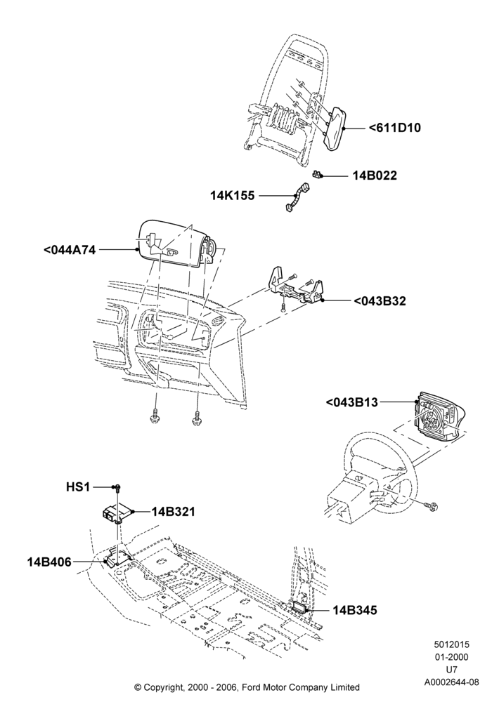15A - Airbag System; 31/JAN/2000-19/AUG/2002