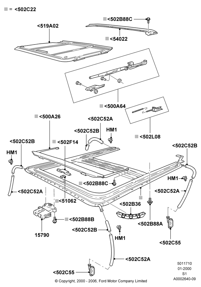 10A - Sliding Roof Mechanism and Controls, Production Installed; 31/JAN/2000-30/JUN/2005