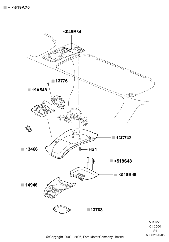 20A - Console - Overhead, Less Sliding Roof; 31/JAN/2000-30/JUN/2005