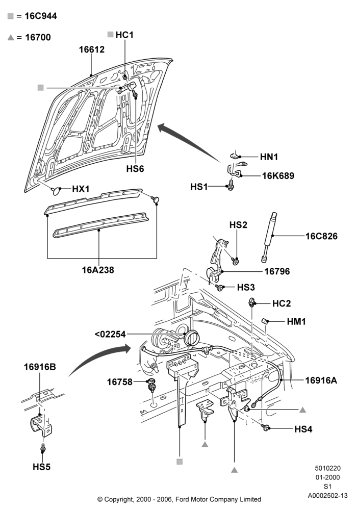 20A - Hood and Related Parts, Production Installed; 31/JAN/2000-30/JUN/2005