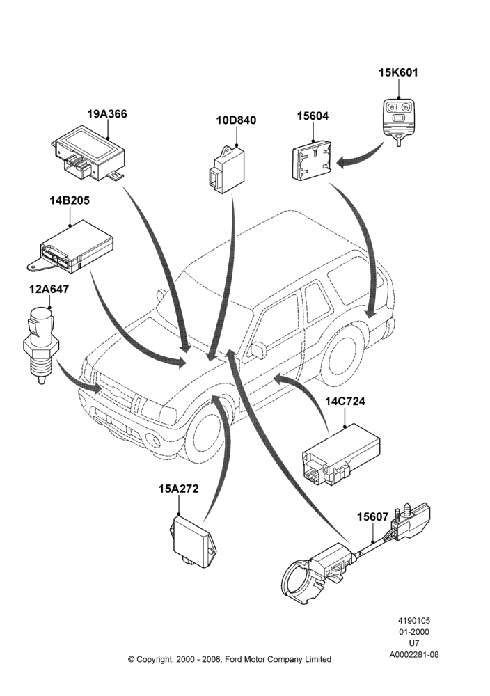 05 - Vehicle Modules and Sensors; 31/JAN/2000-09/MAY/2003