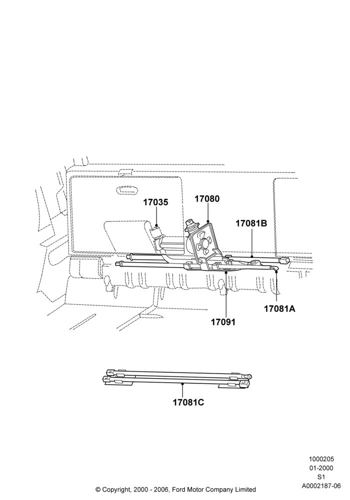 05A - TOOLS; 31/JAN/2000-30/JUN/2005