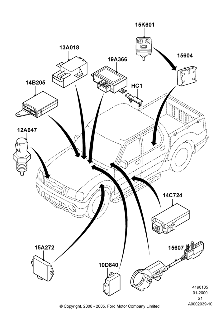 05 - Vehicle Modules and Sensors; 31/JAN/2000-30/JUN/2005