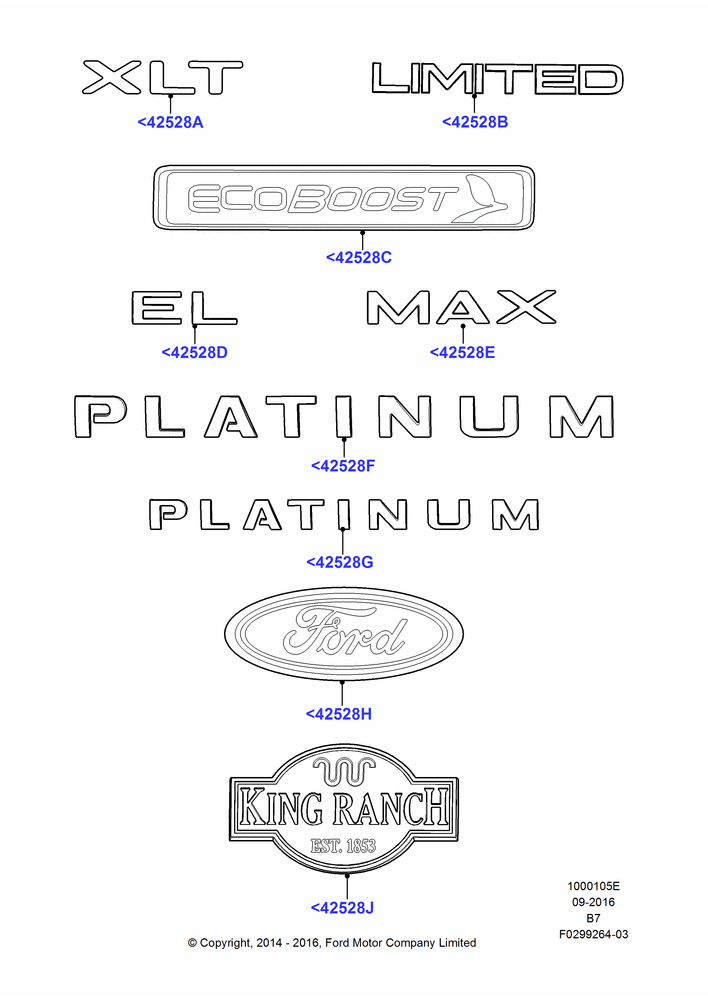 05E - Name Plates; 11/AUG/2014-30/JUN/2017