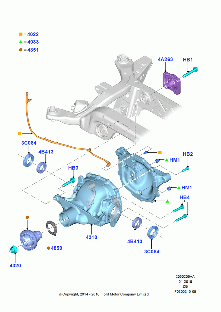 Rear Axle, North American Markets