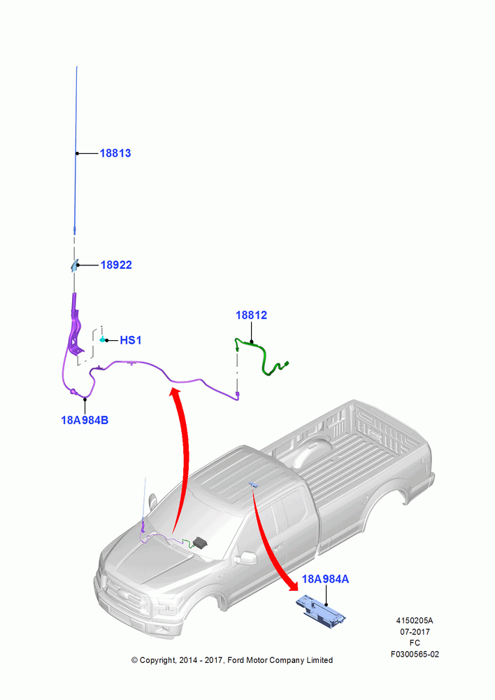 05A - Antenna, Less Radio Reception Equipment, Less Sync; 20/OCT/2014-17/JUL/2017
