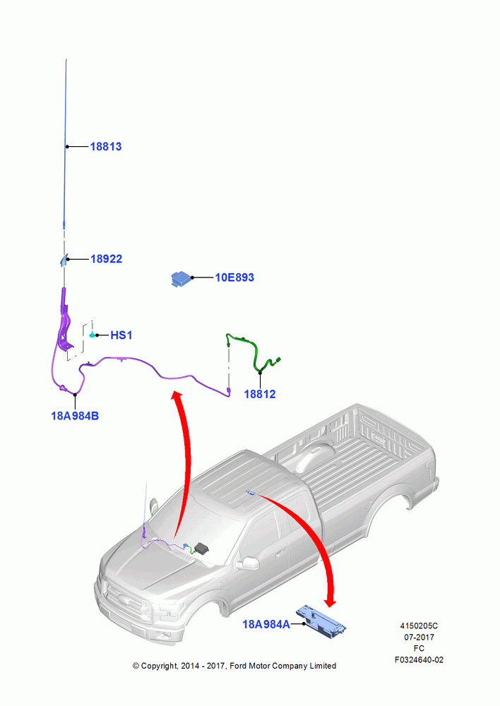 05C - Antenna, Less Radio Reception Equipment, With Sync, Sync II; 20/OCT/2014-17/JUL/2017