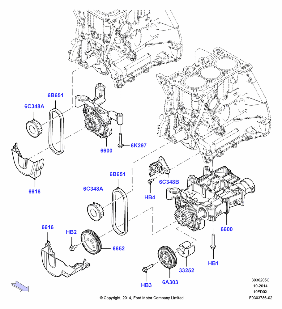 05C - Oil Pump, 1.0L EcoBoost 120PS/125PS/140PS; 15/DEC/2014-04/MAY/2018