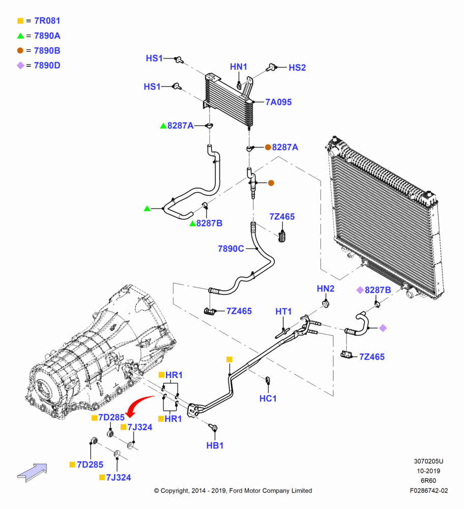 Transmission Cooling Systems, 6 Speed Auto Transmission (6R140)