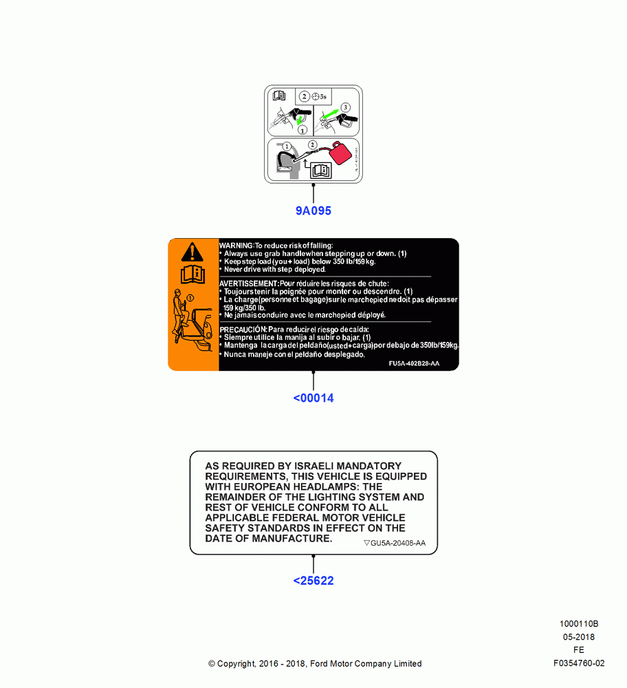 10B - Decals, Warnings And Emissions; 11/JUL/2016