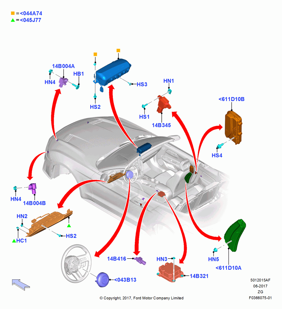 15AF - Airbag System, Convertible; 02/OCT/2017