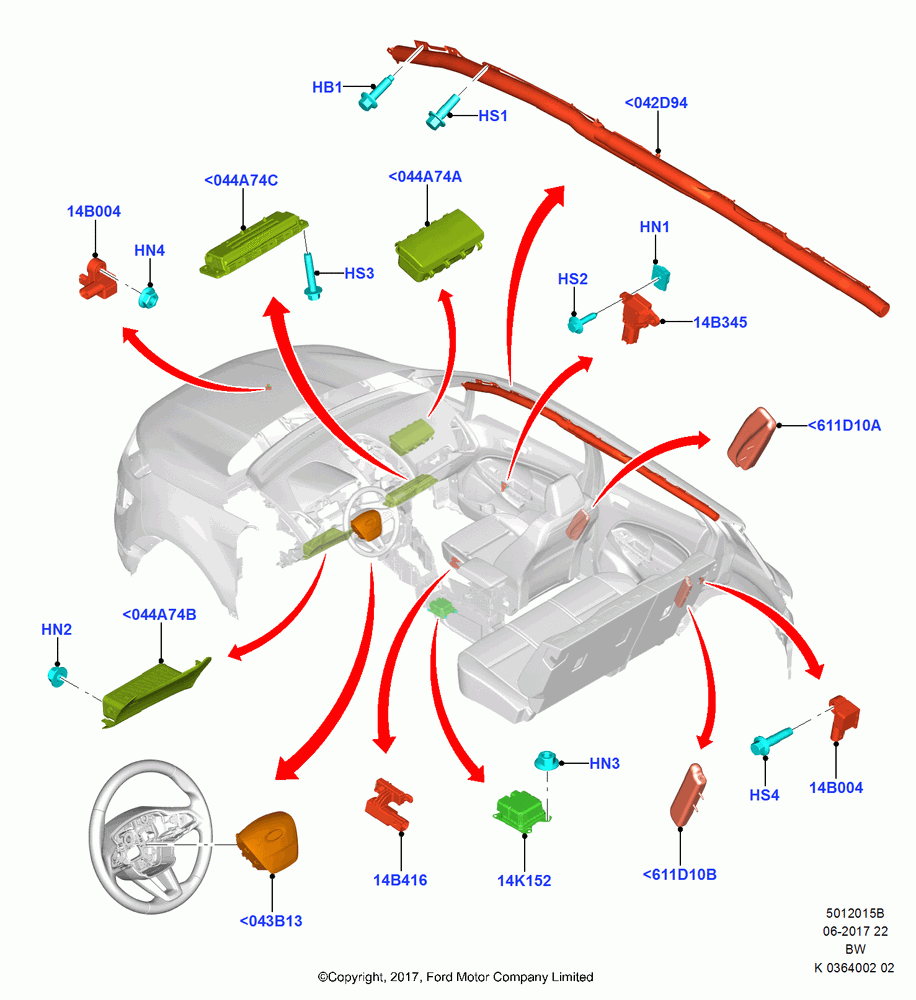 15B - Airbag System, (+)"ASM/FNA/GU/MEX/MPS/SN/PR/VIR"; 11/SEP/2017