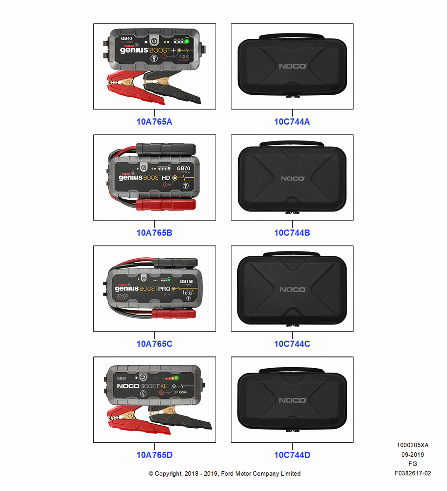 05XA - TOOLS, Accessory, Battery Jump Start Kits; 26/NOV/2018