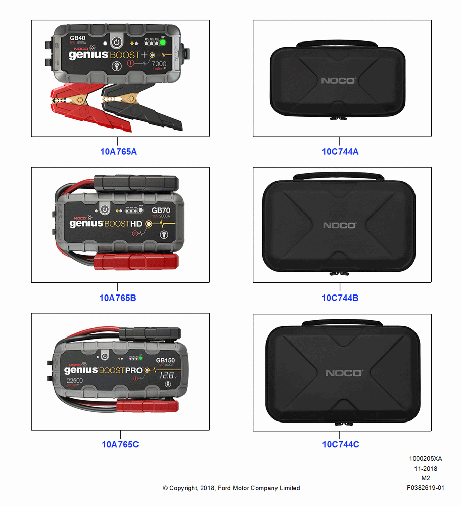 05XA - TOOLS, Accessory, Battery Jump Start Kits; 28/AUG/2017-13/AUG/2019