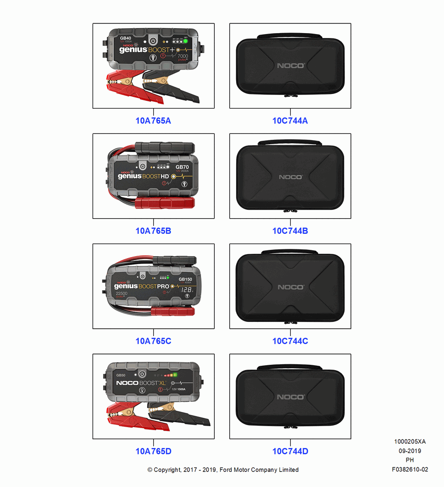 05XA - TOOLS, Accessory, Battery Jump Start Kits; 05/NOV/2017-01/MAR/2019