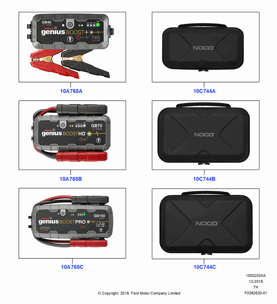 05XA - TOOLS, Accessory, Battery Jump Start Kits; 25/SEP/2017