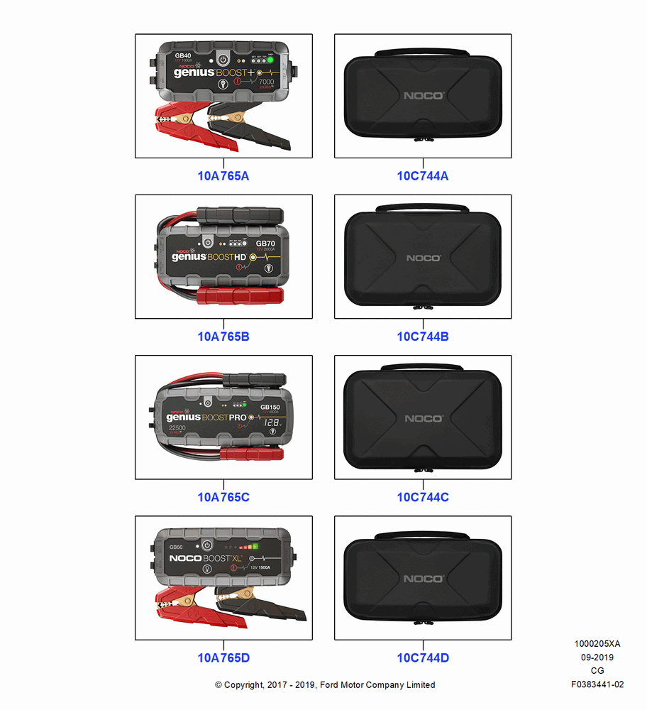 05XA - TOOLS, Accessory, Battery Jump Start Kits; 16/OCT/2017-26/APR/2018