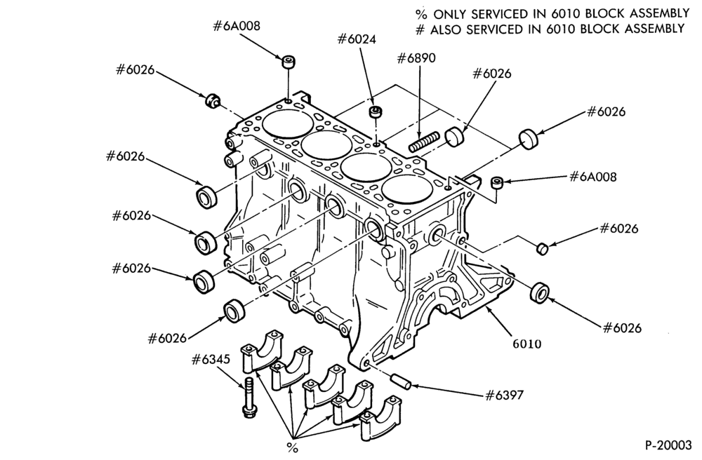 ENGINE-Cylinder block and related parts