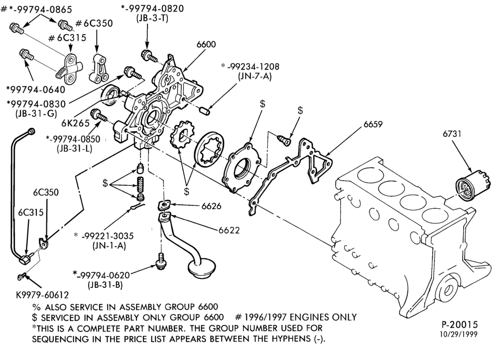 66 - 4 CYL. 1.3L (80 C.I.D.)-Oil pump, screen and related parts
