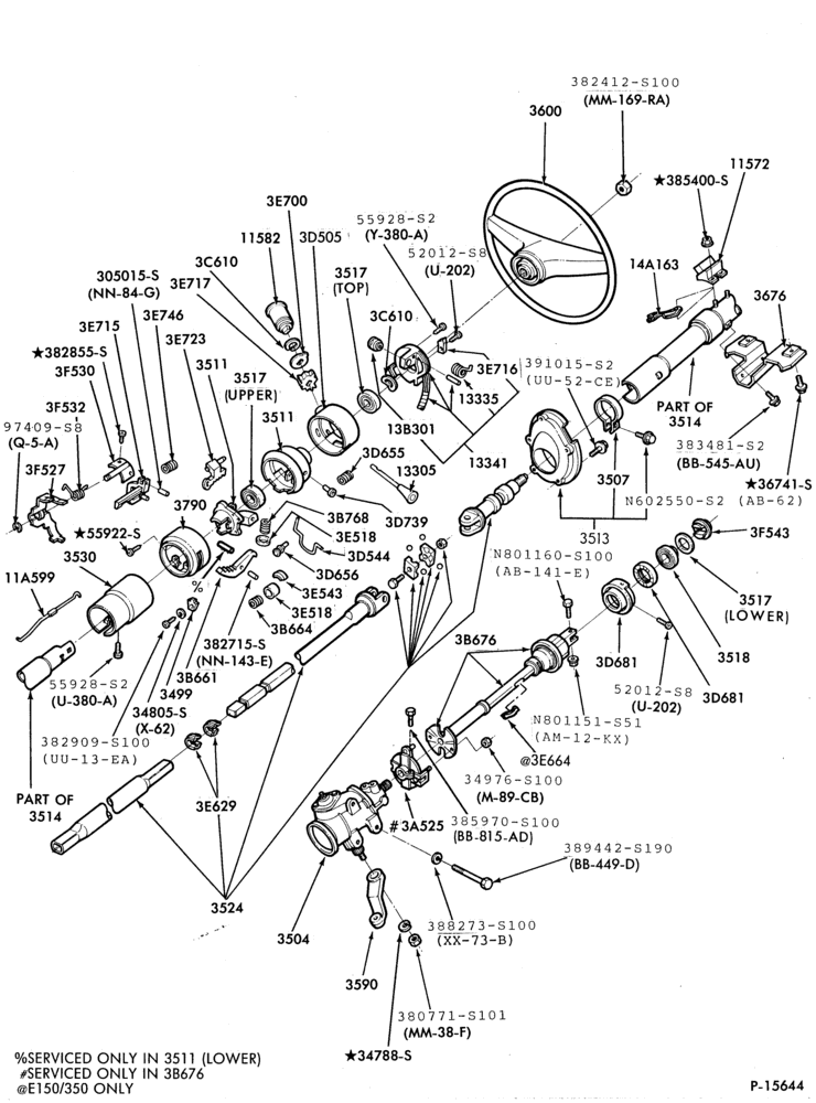 35 - C6 TYPE TRANSMISSION-Steering column - (1980/81) - (1980/)   - tilt wheel - floor shift-F-U100/350 - Page B