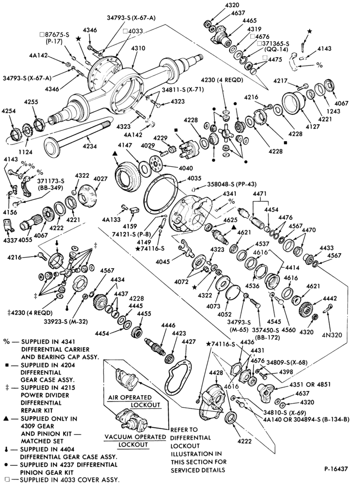40 - REAR AXLE-Planetary double reduction and 2 speed forward rear axle-34DP, DT and 38DP-CT-LNT-LT-LTL-