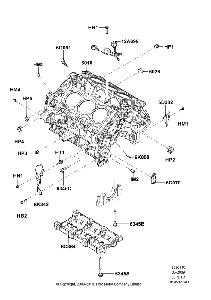 10B - Cylinder Block and Plugs, 3.5L DOHC T/C V6 Gas; 15/JUN/2009-01/MAR/2019