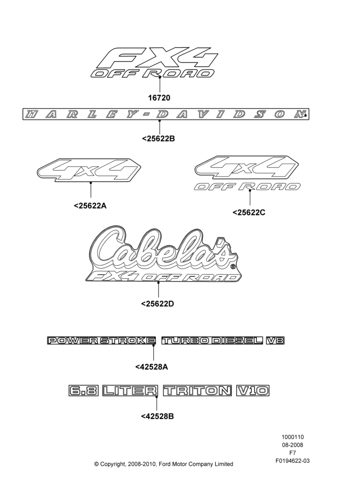 Decals, Appearance