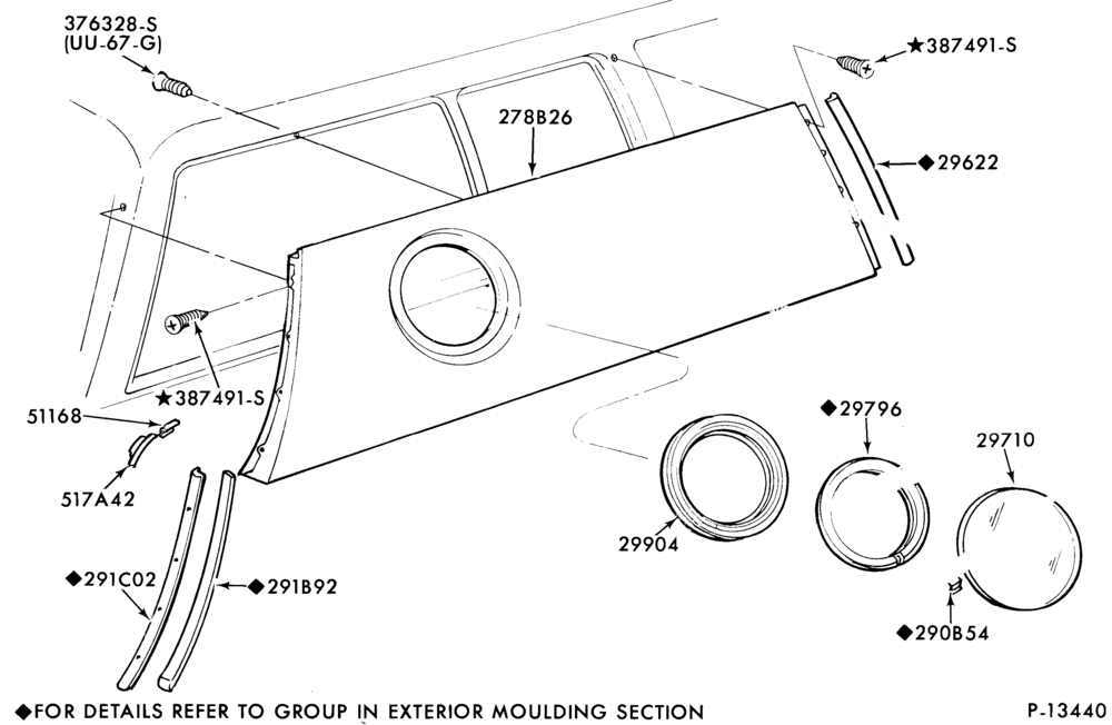 290.1 - BODY SIDES AND QUARTER-(quarter panel)     - body type 73 (Youth Van)-Pinto
