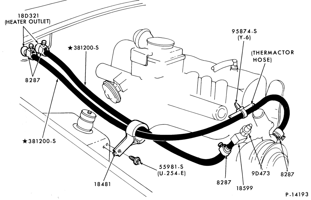 184 - AIR CONDITIONER-Heater hose installation- hose installation - 6 cyl.