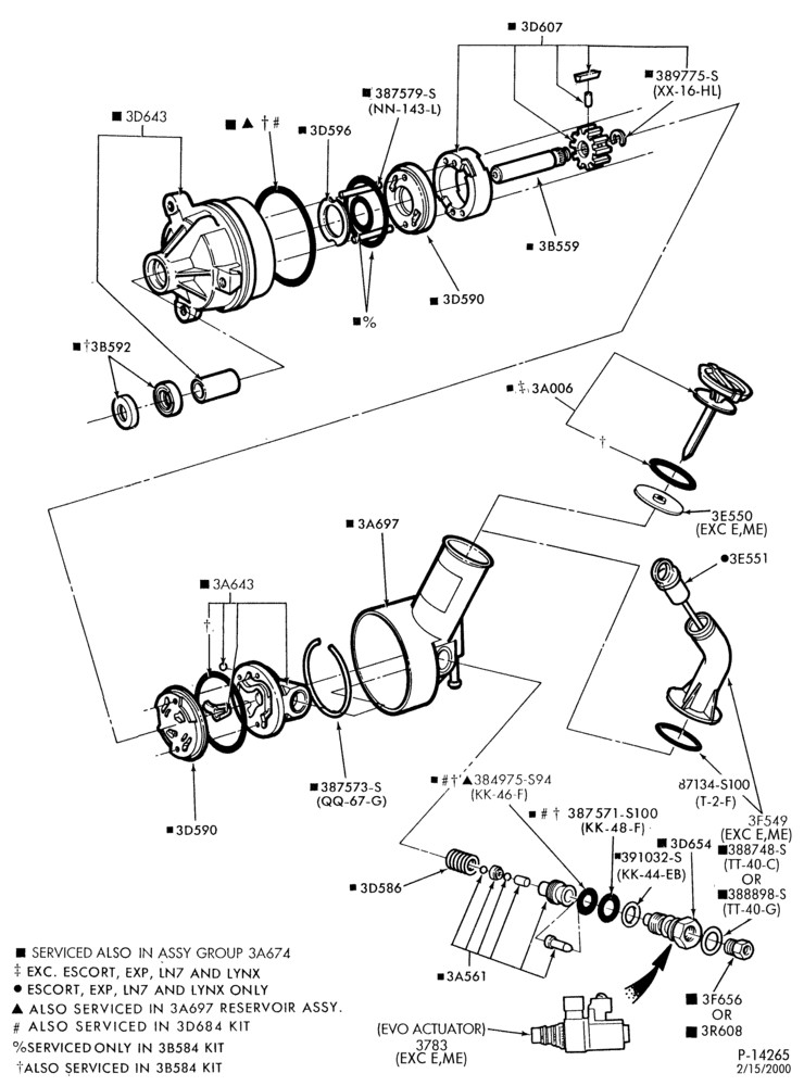 37 - STEERING-Power steering system - Pump assembly - Ford design