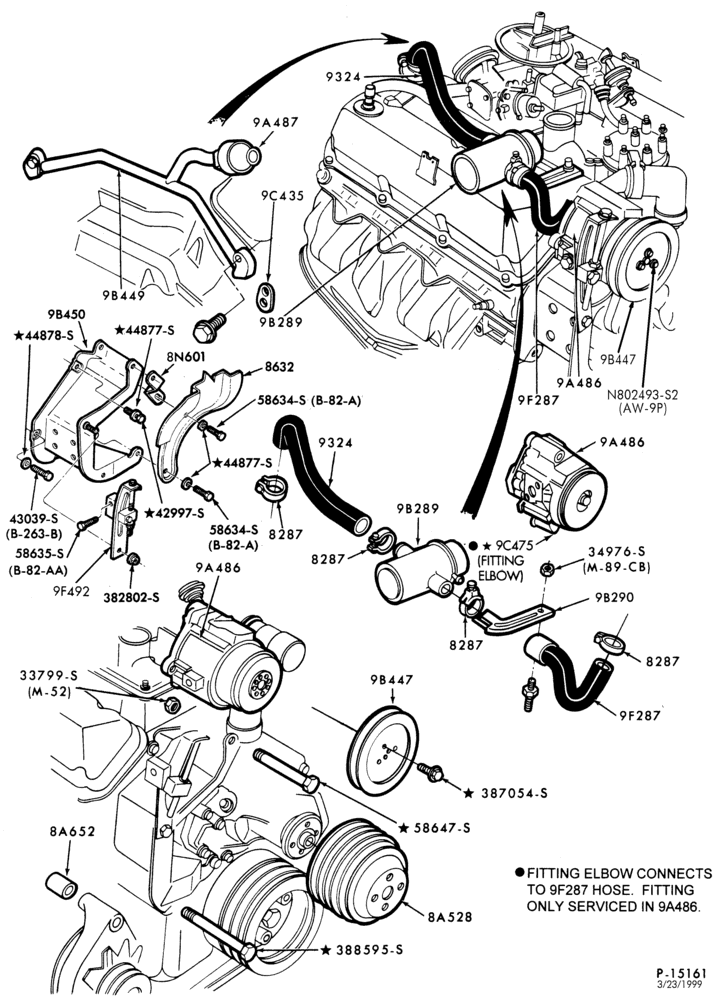 94 - 8 CYL. 6.1L, 7.0L (370, 429 C.I.D.) GAS-B600/700, C600/800, CT800, F-FT600/800, L800, LN600/800, LNT-LT-LTS800