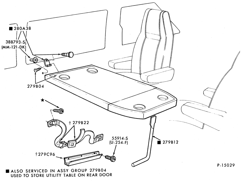200 - TRIM-Utility table-All