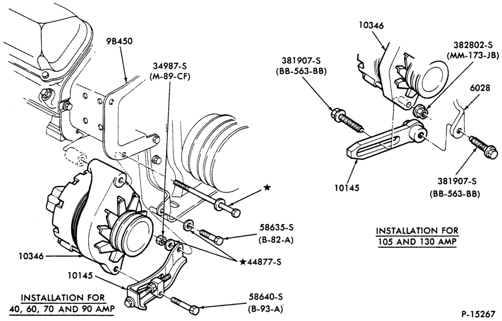 STARTER, IGNITION AND HEADLAMP SWITCHES-Alternator mounting brackets - 8 cyl. 6.1L and 7.0L gas exc. MFI