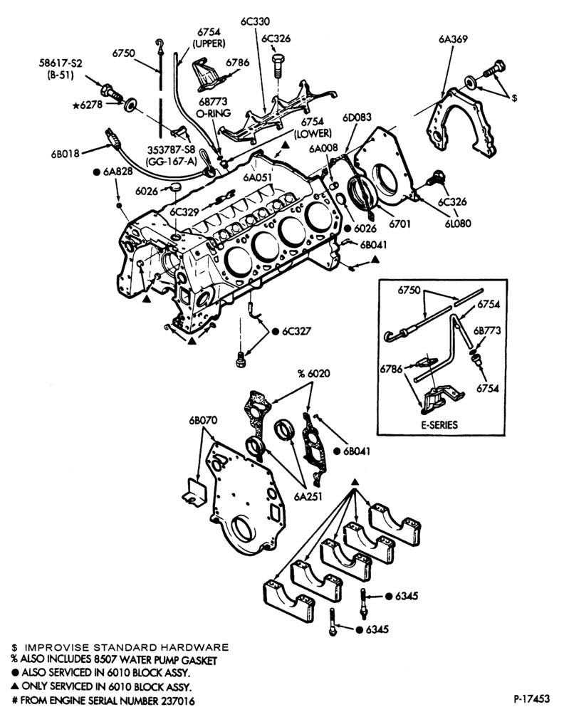 60 - 8 CYL. 6.9L (420 C.I.D.) | DIESEL-Cylinder block and related parts
