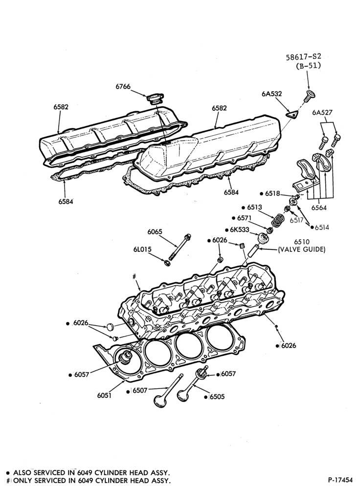 62 - 8 CYL. 6.9L (420 C.I.D.) | DIESEL-Valves, cylinder head and related parts