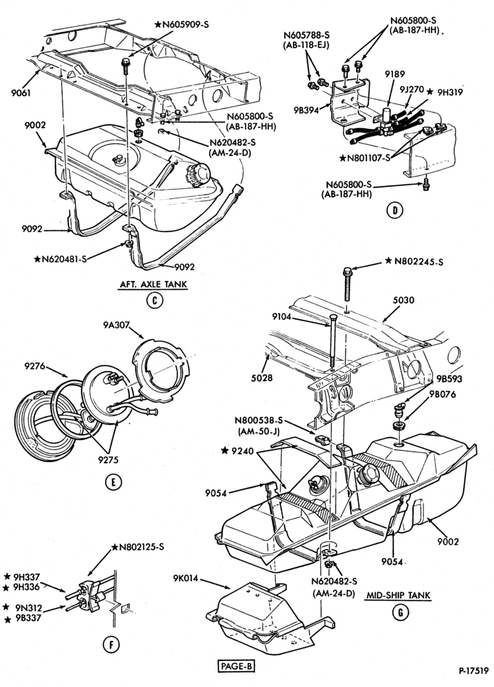 90 - 4 CYL. 2.2L (134 C.I.D.)-DIESEL-R-w/dual tanks-Page B