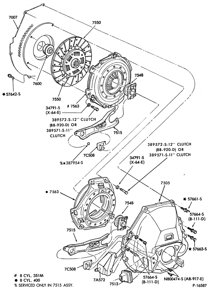 75.1 - EXTERNAL PARTS-(1980/82) - 8 cyl. 351M (5.8L) and-U150