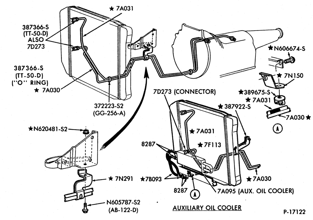 A71 - A4LD TYPE TRANSMISSION-Oil cooling system - 4 cyl. 140(2.3L) Gas & 6 cyl. 171(2.8L),-A,B,R