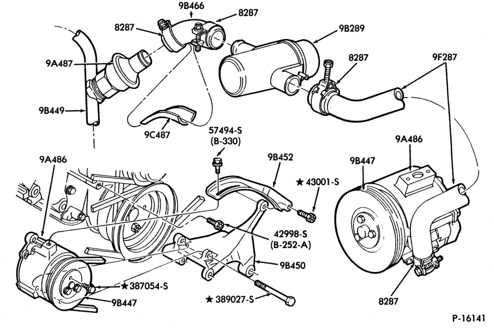 94 - 8 CYL. 7.5L (460 C.I.D.)-GAS-E-F250/350 M/T & A/T