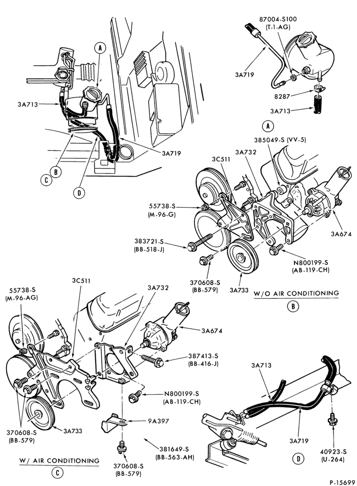 36.3 - STEERING-Pump installation - 6 cyl. 200 - 8 cyl. 255 and 302