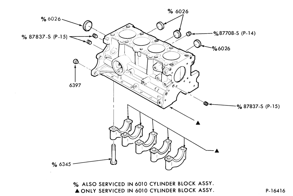 60 - 4 CYL. 1.9L (116 C.I.D.)-Cylinder block plugs
