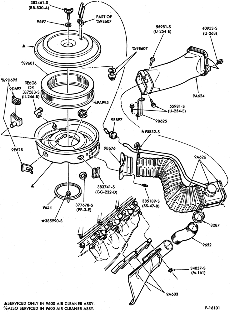 96 - 8 CYL. 5.8L (351 C.I.D.)-M-GAS-E150/350