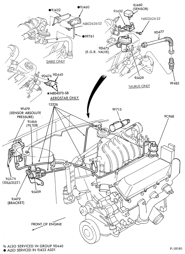 94.5 - 6 CYL. 3.0L (183 C.I.D.)-recirculation (E.G.R.)