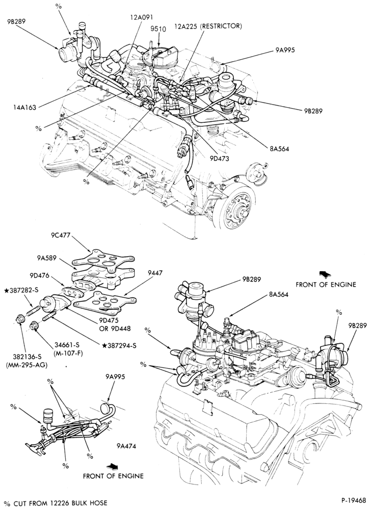 94.1 - 8 CYL. 7.5L (460 C.I.D.)-GAS-E-F250/350