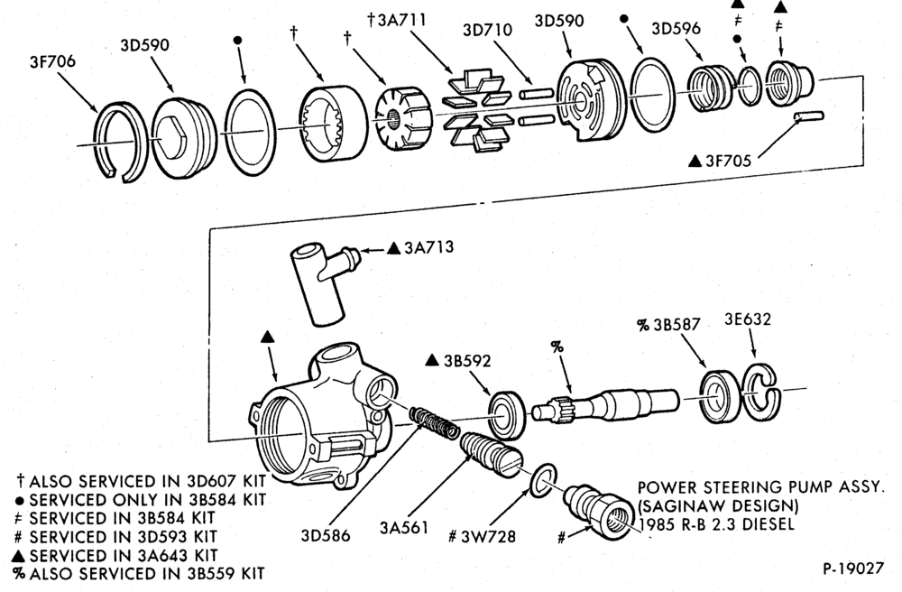 37 - STEERING-(1985/) - Saginaw design-w/o reservoir-B