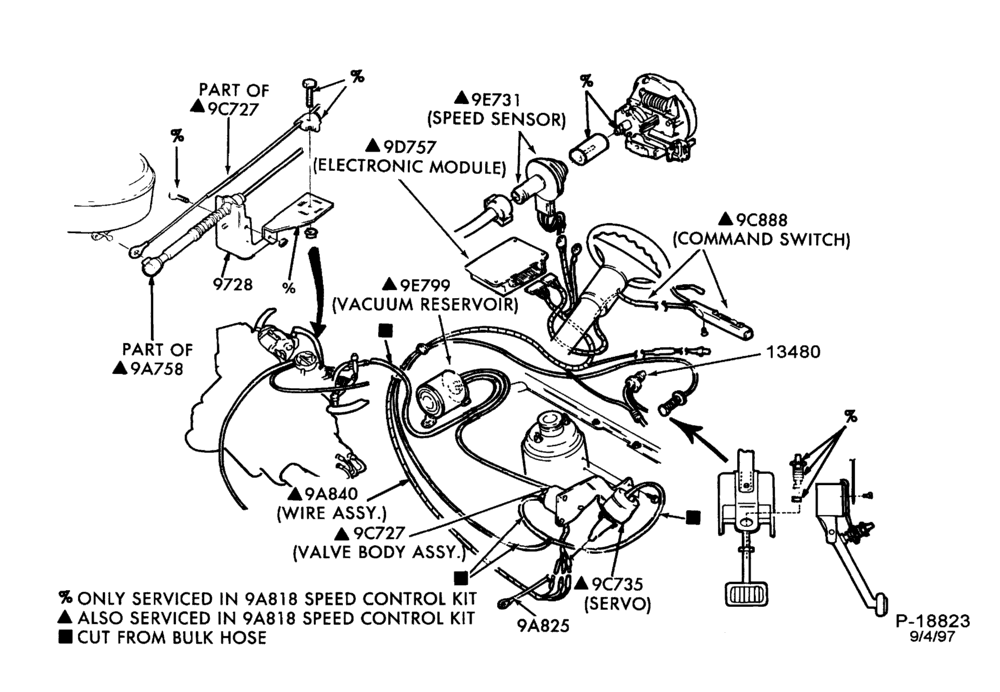 97.1 - 6 CYL. 3.0L (183 C.I.D.) | EXC. SHO-Speed control production installation- dealer installed