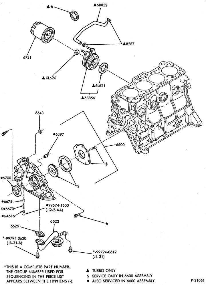 66 - 4 CYL. 2.2L (134 C.I.D.)-Oil pump, screen and related parts