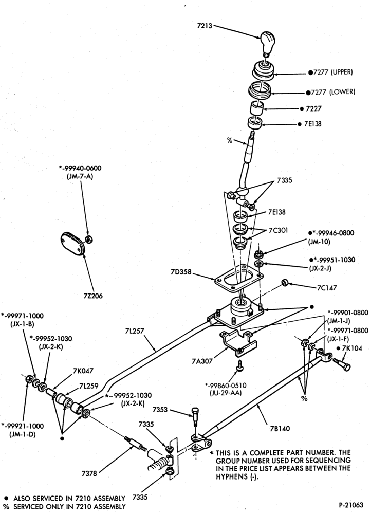 72.1 - EXTERNAL PARTS-Gearshift mechanism - floor mounted-All