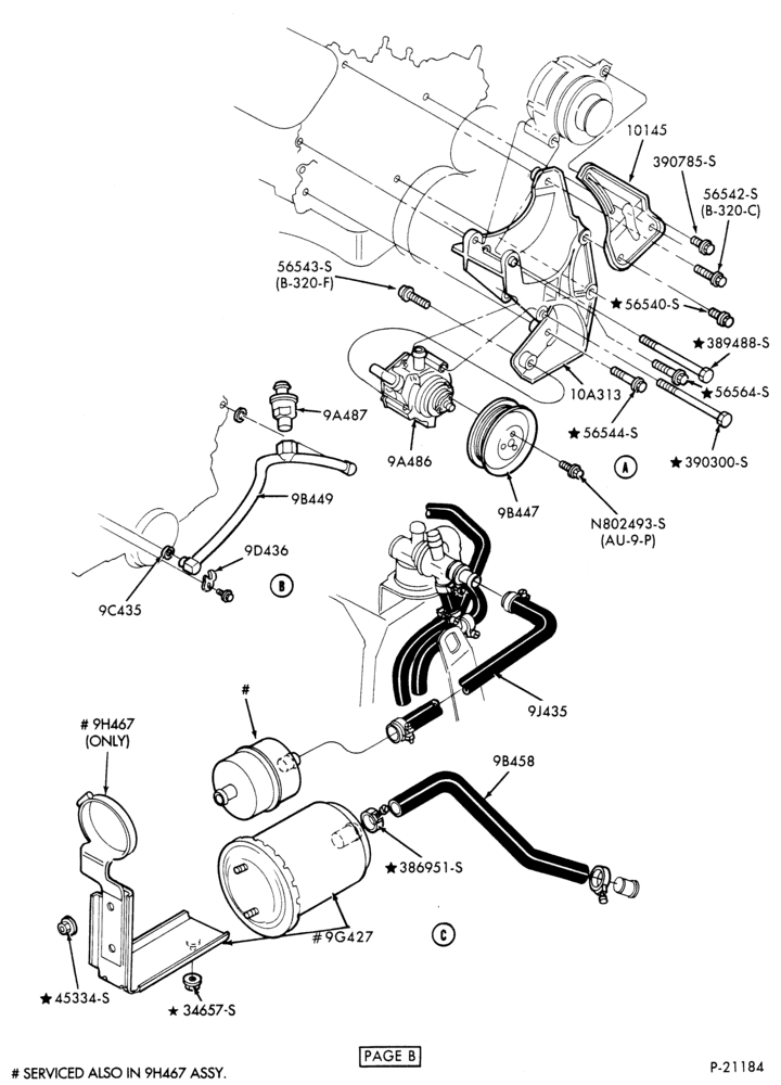 94 - 8 CYL. 7.5L (460 C.I.D.)-GAS-F250/350-Page B